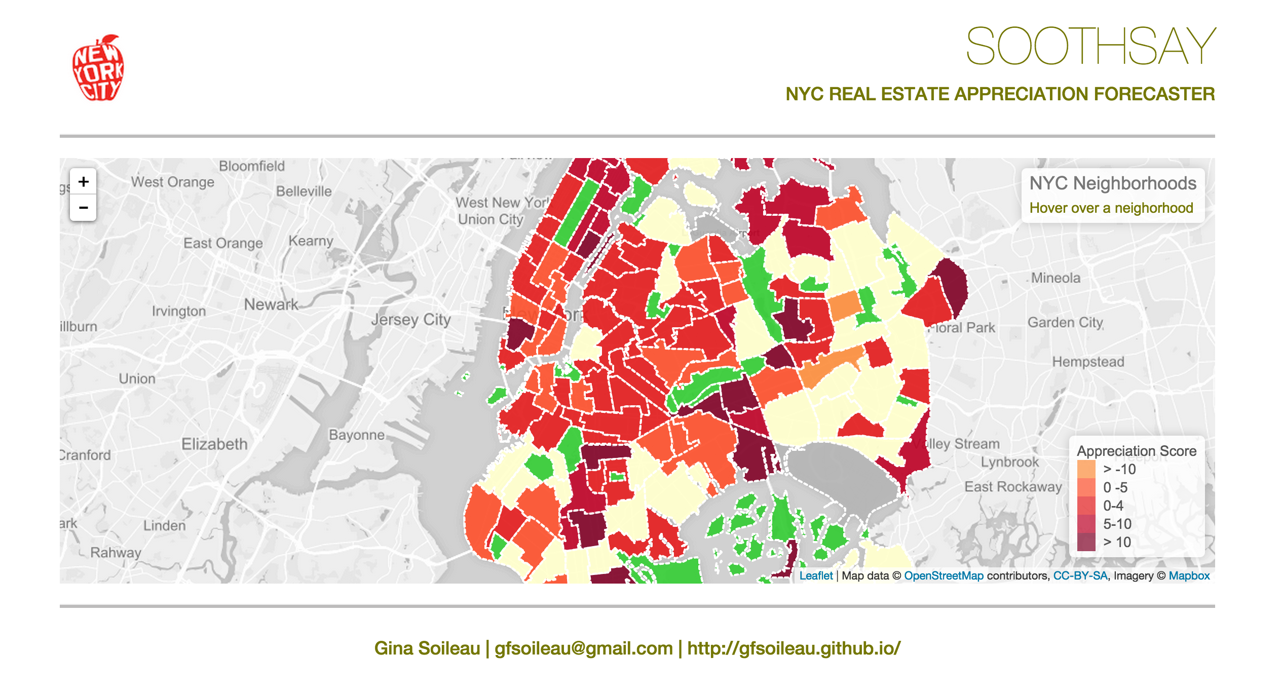 Heat Map